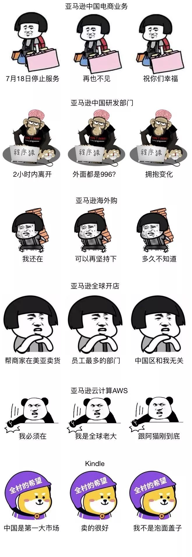 亚马逊中国的知难而退