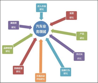 挂机赚钱方案-挂机方案袁岳旗下零点有数筹办科创板上市：观察公司怎样赢利 ...挂机论坛(3)