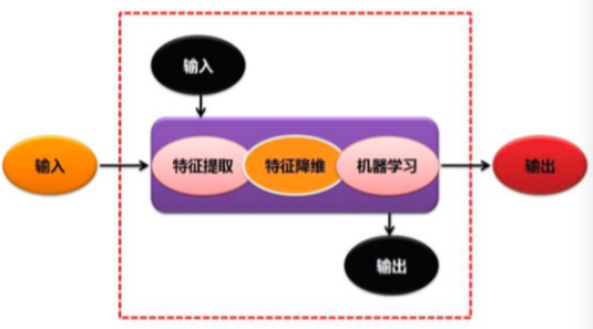 灰色项目-挂机方案闻名主持人因癌症往世，AI医疗都应该从癌症诊断开始？_具体解读_最新资讯_ ...挂机论坛(2)