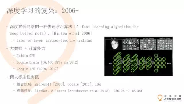 出社会以后-挂机方案步伐员造出了AI，然后本身怎么办？挂机论坛(2)