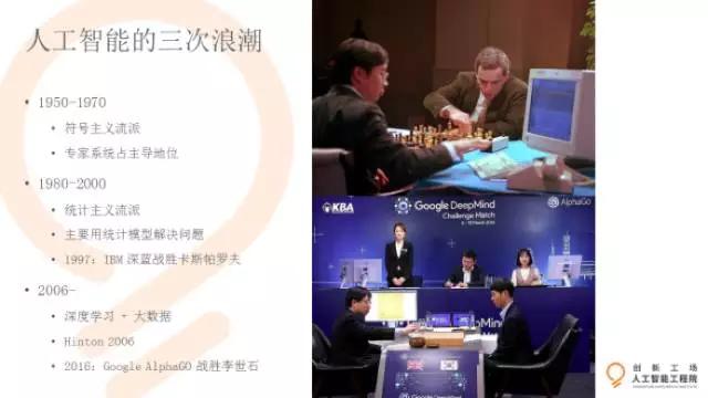 出社会以后-挂机方案步伐员造出了AI，然后本身怎么办？挂机论坛(1)
