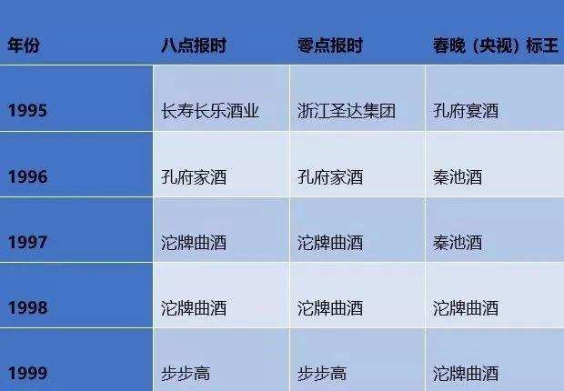 出社会以后-挂机方案广告里的五个中国_具体解读_最新资讯_热门变乱_36氪挂机论坛(2)