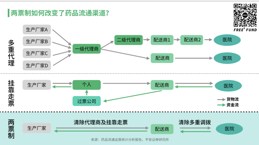 灰色项目-挂机方案网络效应：大概是最好的SaaS贸易模式之一挂机论坛(2)