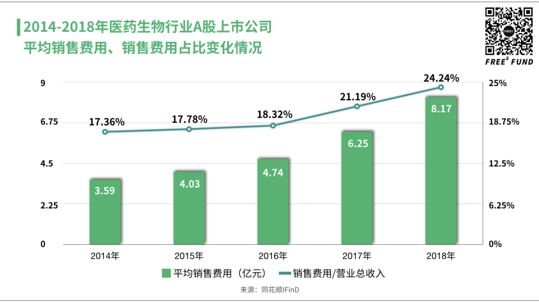 灰色项目-挂机方案网络效应：大概是最好的SaaS贸易模式之一挂机论坛(3)