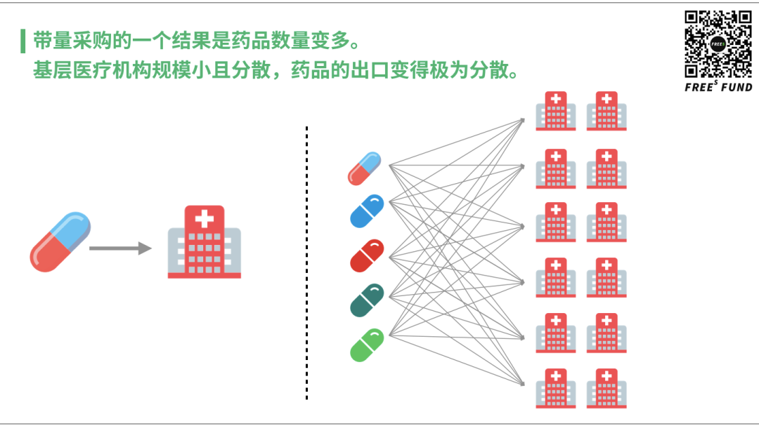 灰色项目-挂机方案网络效应：大概是最好的SaaS贸易模式之一挂机论坛(5)