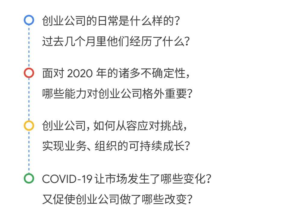 google谷歌出海会客厅乐信圣文刘祎玮专访