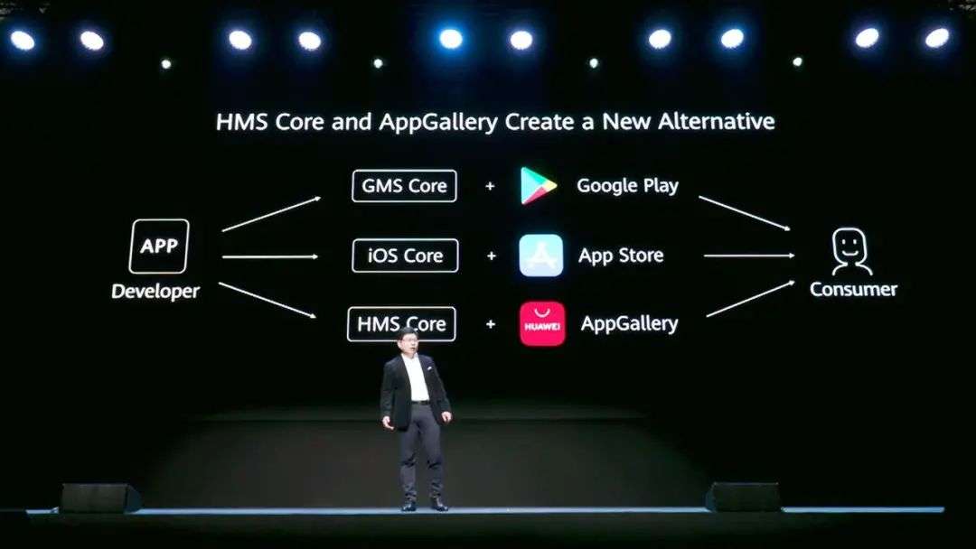 当华为拿出看家本领hmscore50如何成为构建全球移动生态的新起点