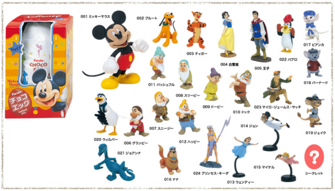 ​2019年日本食玩规模约为480亿日元