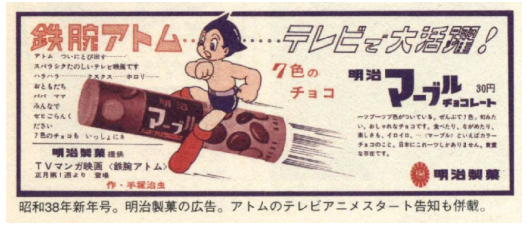 ​2019年日本食玩规模约为480亿日元