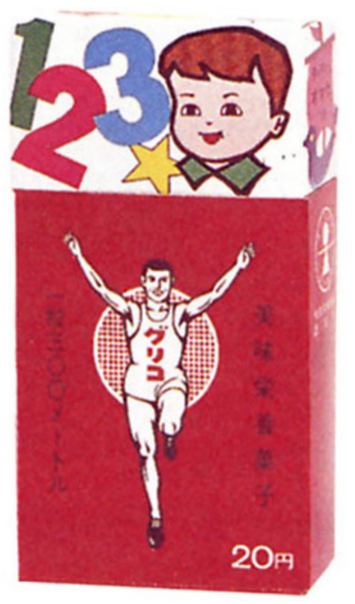 ​2019年日本食玩规模约为480亿日元