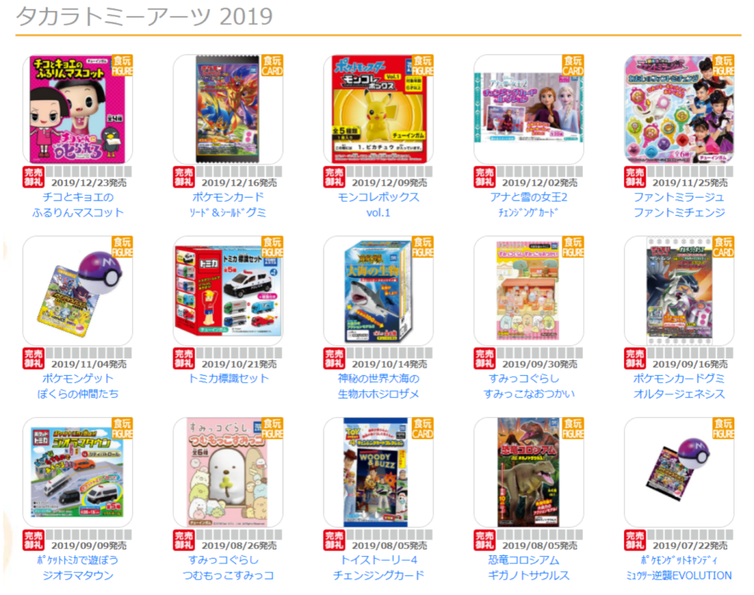 ​2019年日本食玩规模约为480亿日元