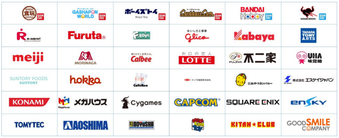 ​2019年日本食玩规模约为480亿日元