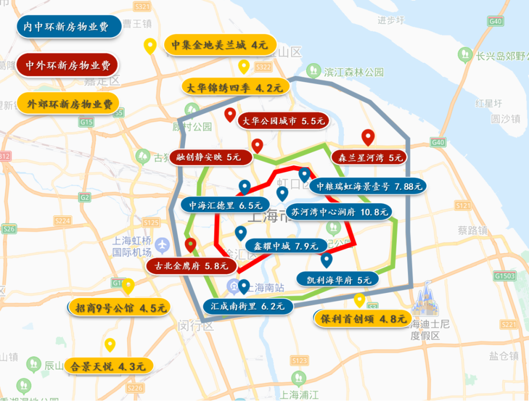 为什么现在一手房的物业费越来越贵