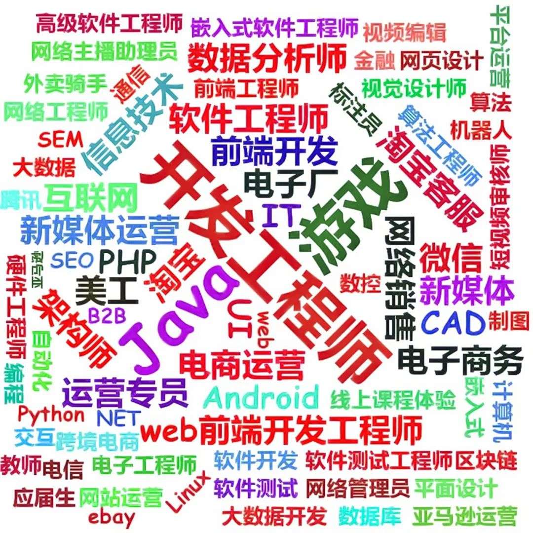 数字经济时代，工作怎么找，人如何招？