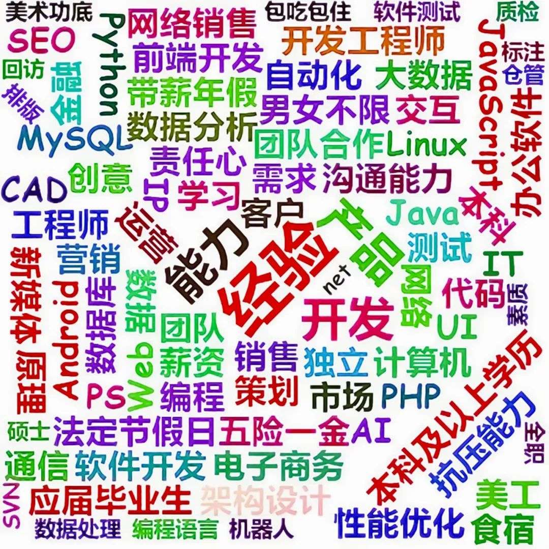 数字经济时代，工作怎么找，人如何招？