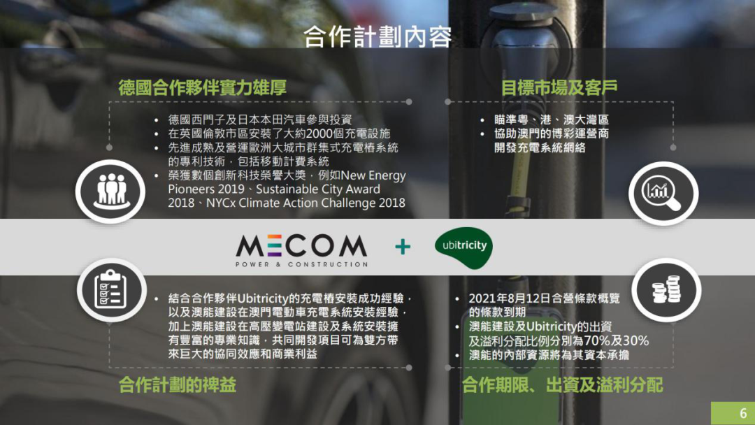 充电桩这么好的生意，为什么没人做