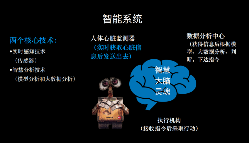 智能化时代，中国传感器是如何一步步发展起来的？