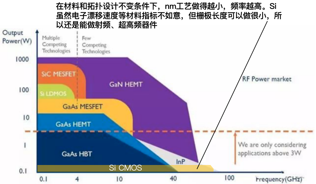 微度芯创完成数千万a轮融资专注毫米波和太赫兹雷达芯片研发和行业