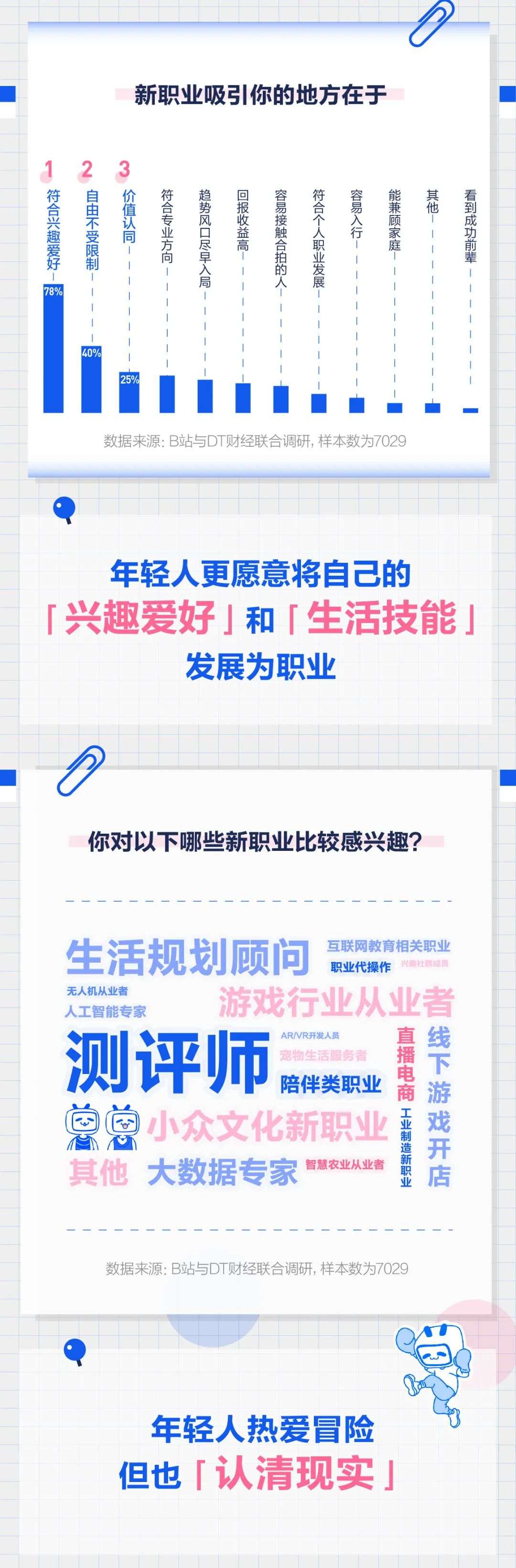 2021年青年新职业指南出炉这些工作有可能不调休
