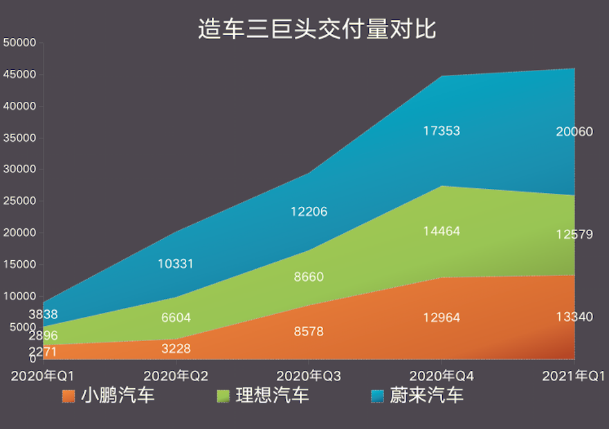 2014年2月汽车suv销量排行榜_人民日报社论 2009年11月2010年1月_2010年6月汽车销量