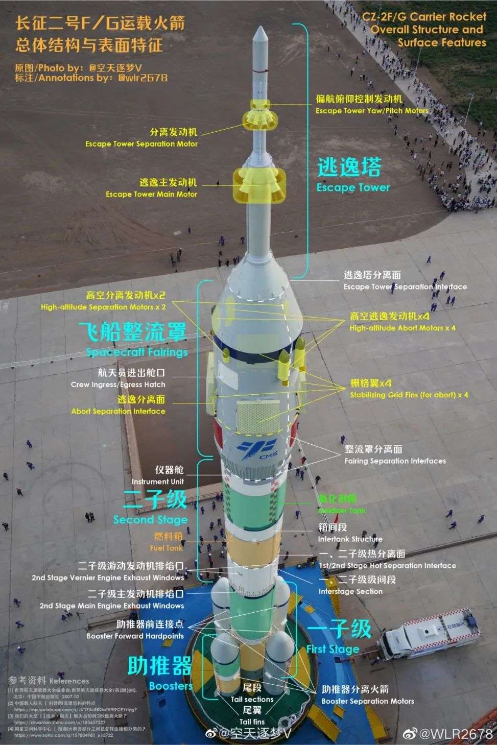 神舟十二号发射成功中国航天员再征太空