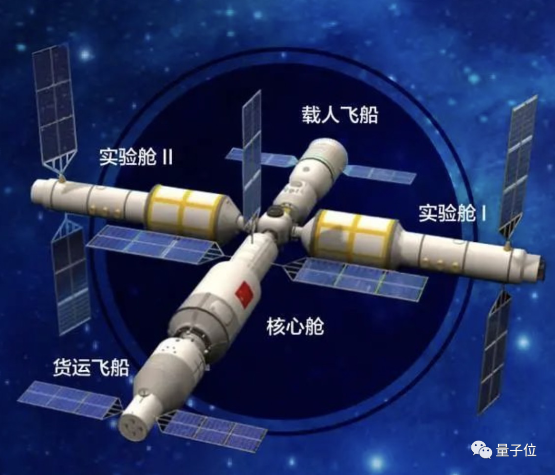 神舟十二号进入太空创造五个历史首次宇航员将在中国自己的空间站生活