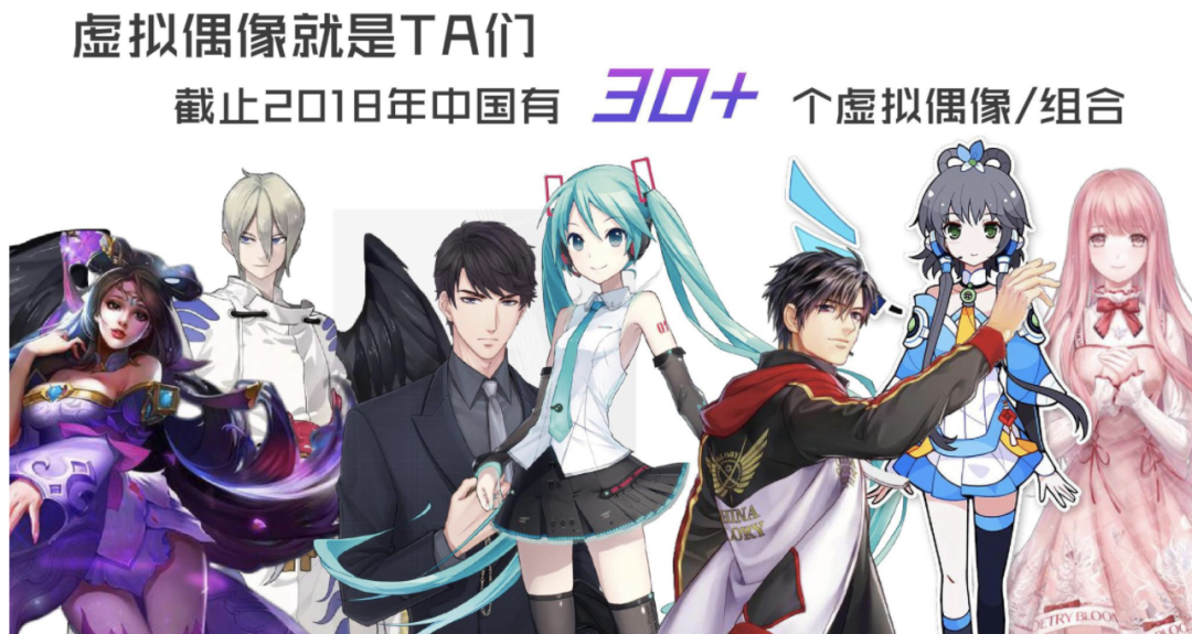 1 虚拟偶像不塌房