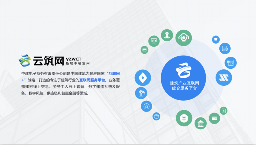 工业互联网赛道,云筑网助推建筑产业数字化-36氪