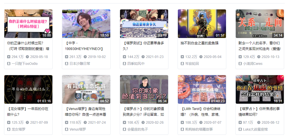 又宅又丧的年轻人信命吗?