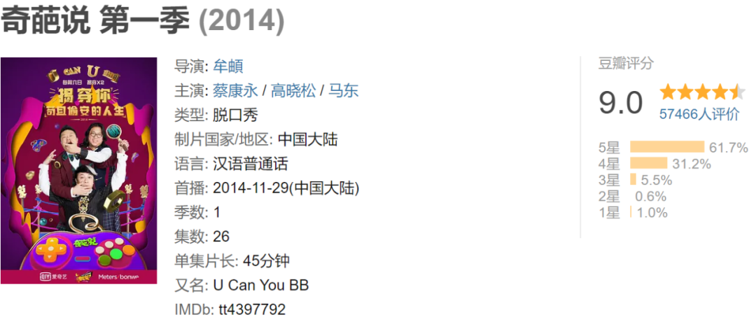 直到今日,仍然有不少网友在知乎等平台表示,《奇葩说》第一季改变了他