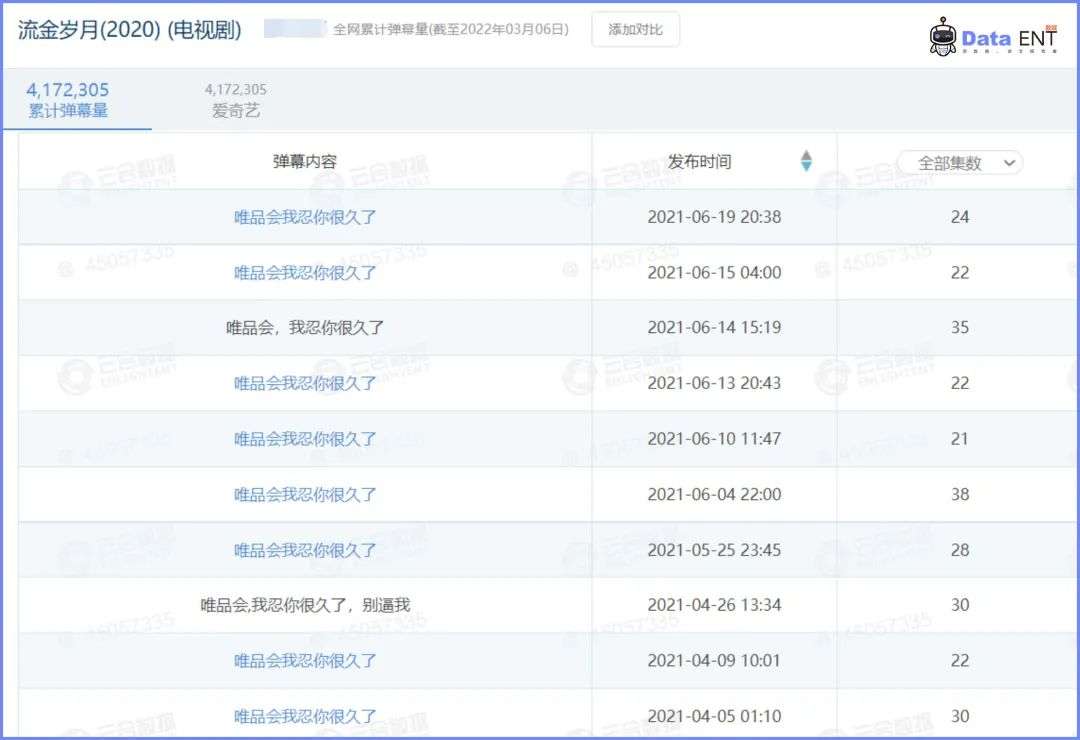 唯有看剧时才想起唯品会这是电商平台最大的悲哀