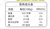 吃草减肥的你知道沙拉酱是热量炸弹吗看完真相我心塞了