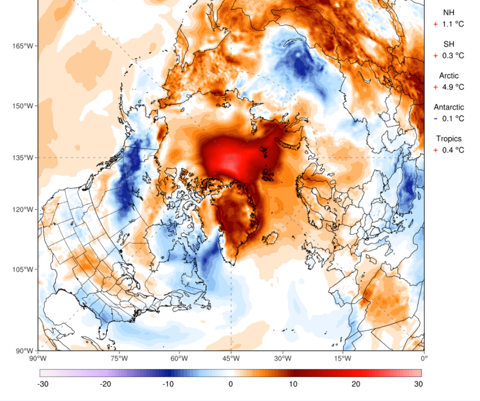 南北两极异常升温了30是极端天气还是气候变化