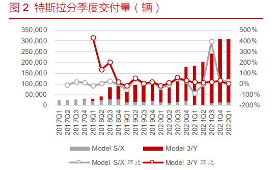 汽车销量排行榜_中国汽车品牌销量排行_全球汽车品牌销量排行