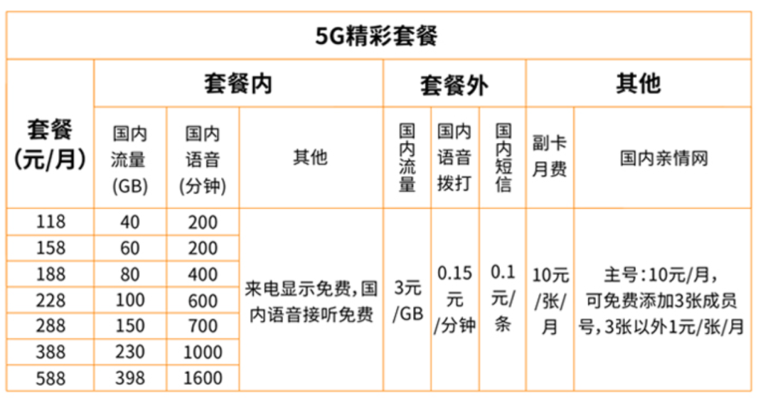 ͨ46Ԫ4gײcײ_ͨ4gײ_ͨ4gײ