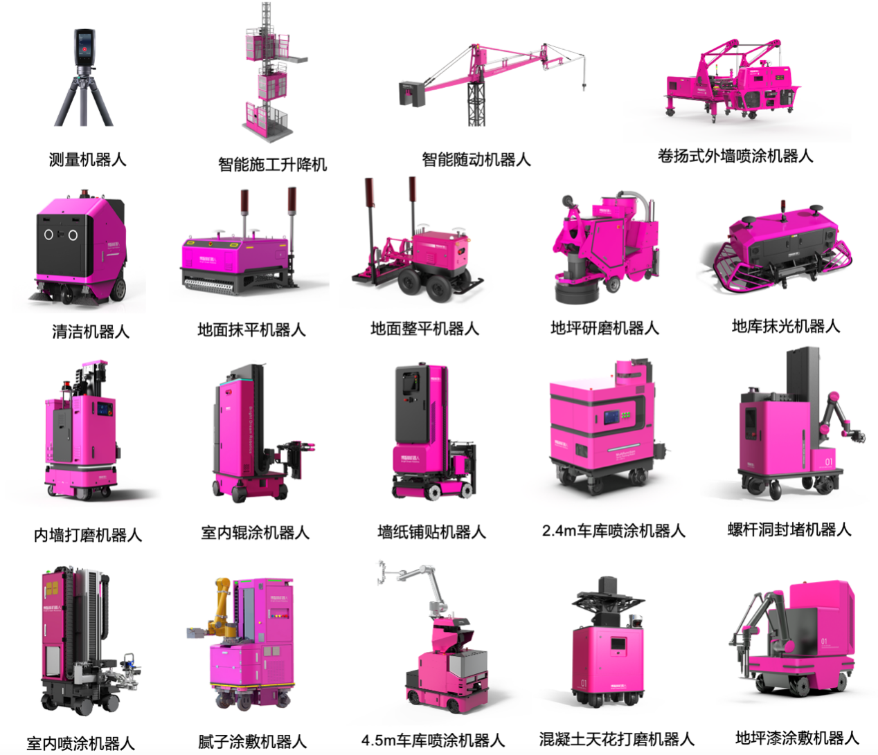 万亿智能建造市场建筑机器人崛起数字时氪的朋友们