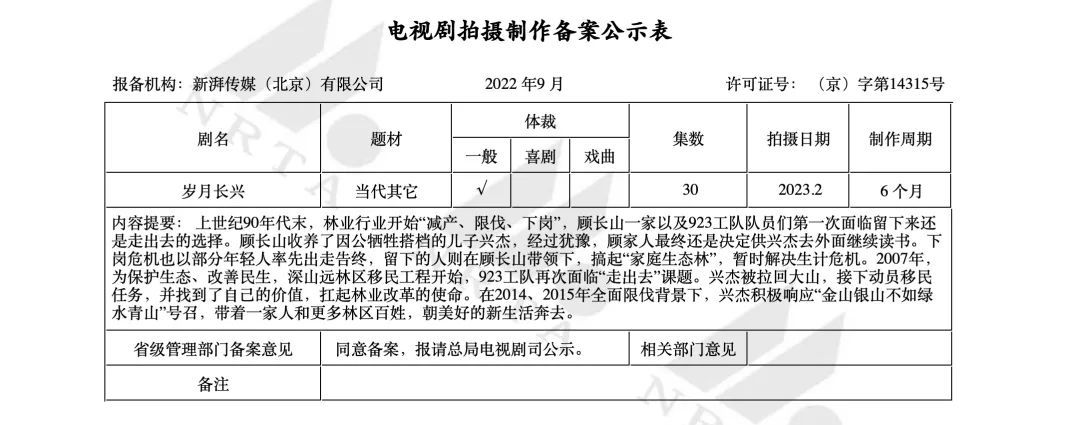 9月最新备案解读柠萌新丽深挖女性华策古装独秀涉案剧众星捧月