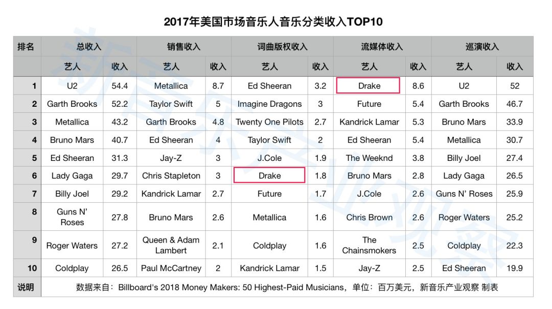 Pop简谱_superpads pophit谱子完整版 电鼓垫pophit数字谱子大全下载 附音乐包 v1.0免费版 腾牛下载(2)