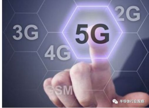 毛利率可达50%，三星、高通和华为都看好这个市场