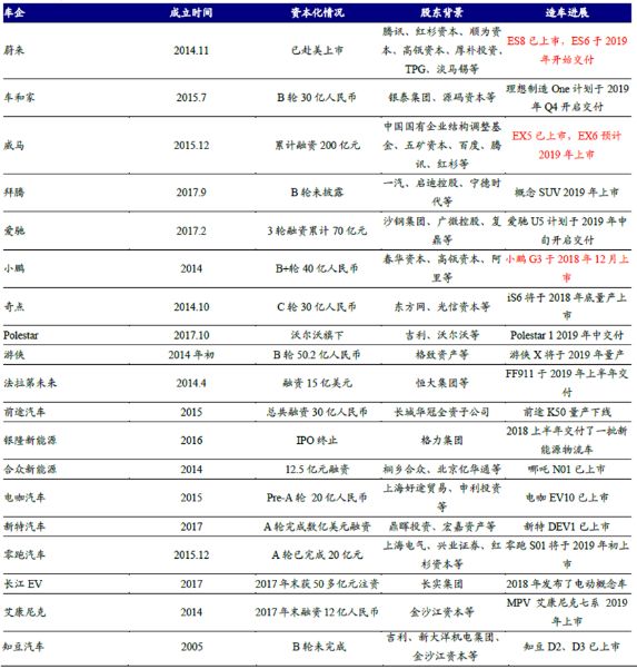 特斯拉中国大降价：一场“一石三鸟”的阳谋