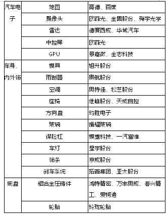 特斯拉中国大降价：一场“一石三鸟”的阳谋