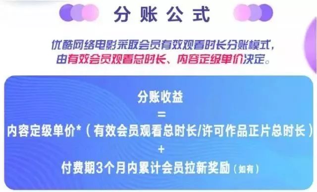 2018总分账超6.5亿，2019“优爱腾”网大哪家强？