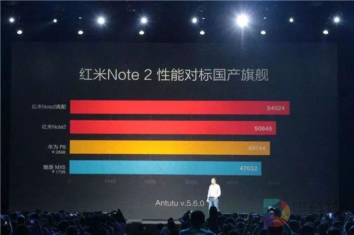 为什么你的广告文案不带货？因为没有「参照物」-广告人干货库