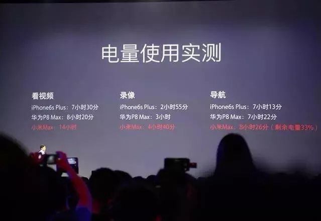 为什么你的广告文案不带货？因为没有「参照物」-广告人干货库