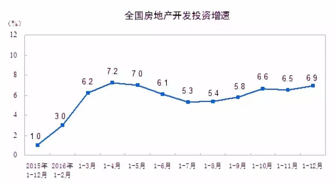 亏本、倒闭、残局：谁在“杀死”互联网家装
