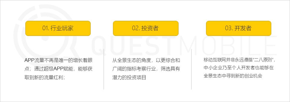 移动互联网全景生态流量洞察报告：小程序成为逆袭工具？