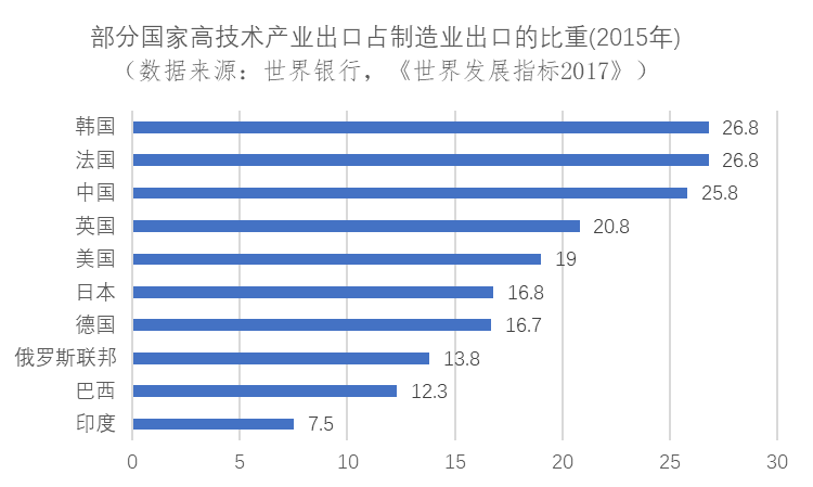 中国现在人口问题_我国的人口问题(2)
