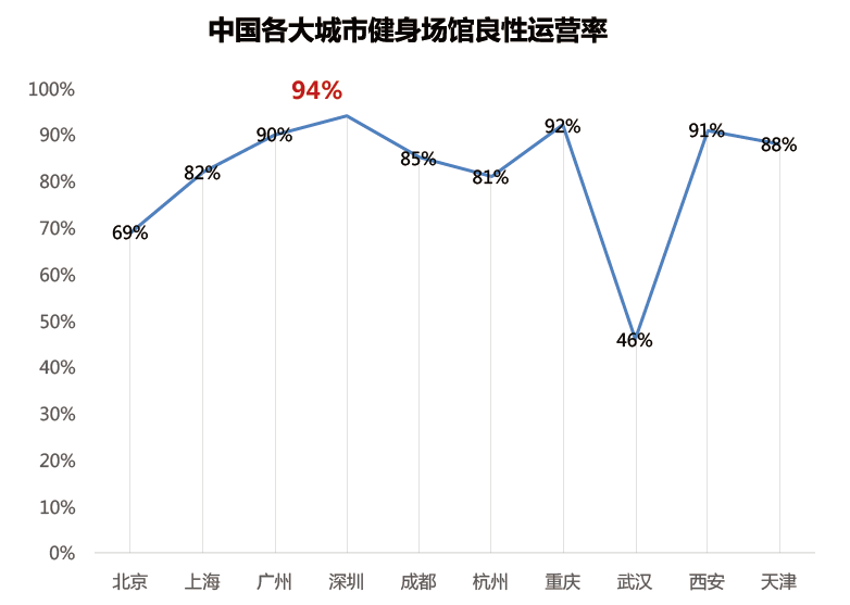 2019年深圳经济发展_2019中国互联网经济峰会在深圳举行(3)