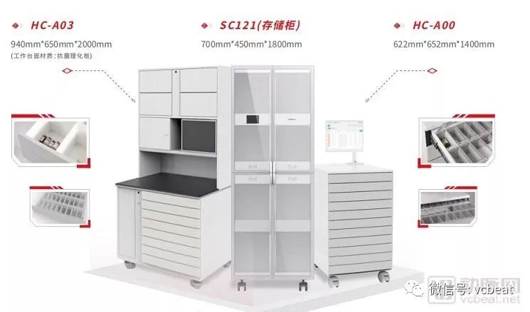 5G與政策齊發(fā)力，300億醫(yī)療物聯(lián)網(wǎng)市場將被激活？