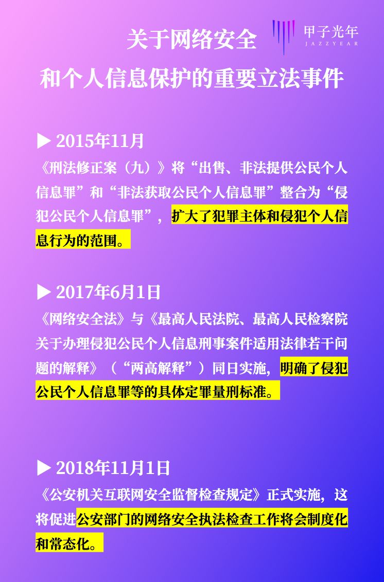 同行不同命的数据人：被端的、逍遥的、上市的、趟雷的